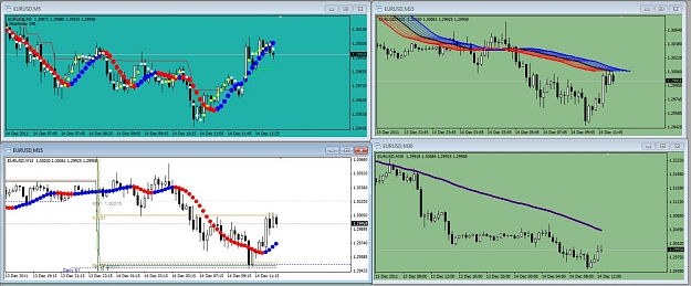 Click to Enlarge

Name: chart 16.jpg
Size: 127 KB
