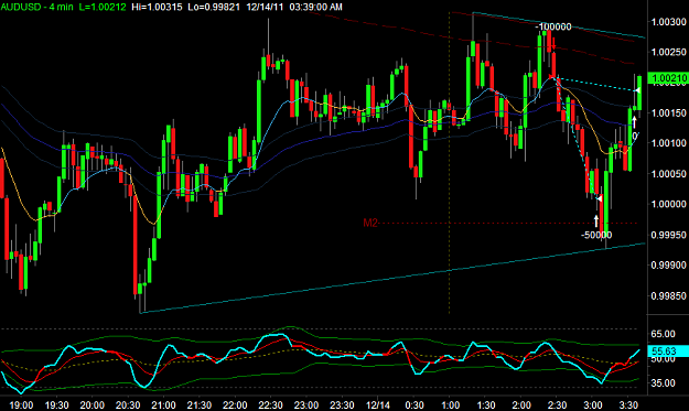Click to Enlarge

Name: AUDUSD2.png
Size: 27 KB