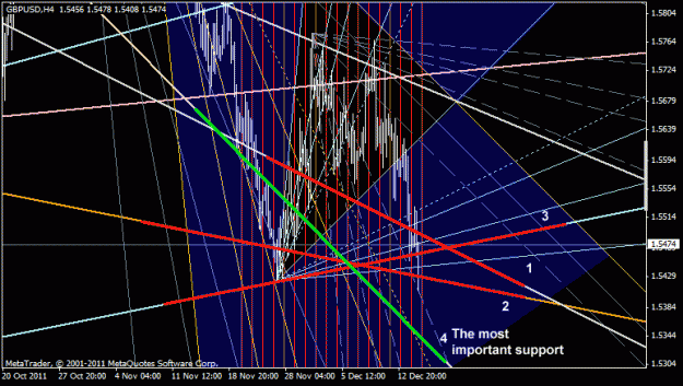 Click to Enlarge

Name: gbpusd.gif
Size: 33 KB