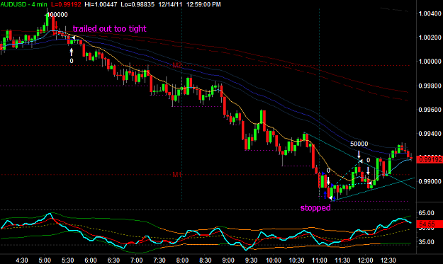 Click to Enlarge

Name: AUDUSD3.png
Size: 28 KB