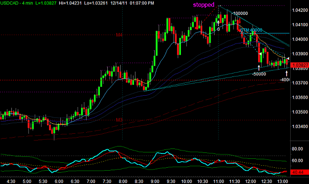 Click to Enlarge

Name: USDCAD1.png
Size: 29 KB