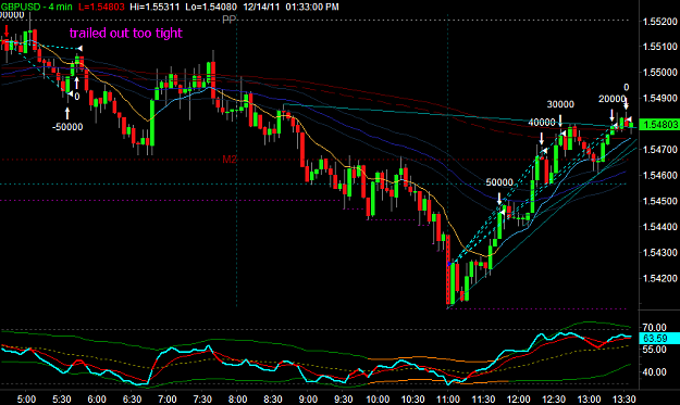 Click to Enlarge

Name: GBPUSD3.png
Size: 32 KB