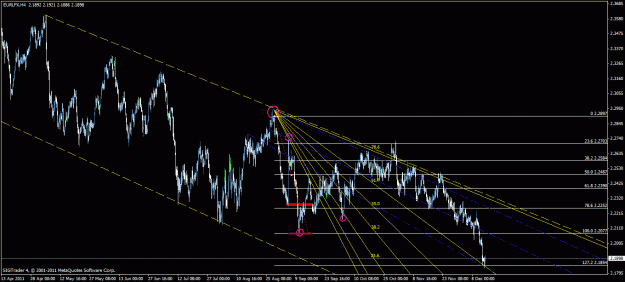 Click to Enlarge

Name: eurlfx daily.gif
Size: 32 KB
