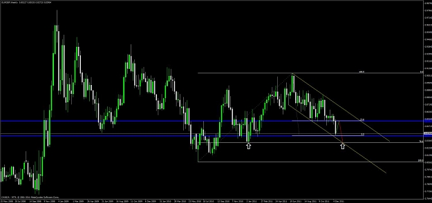 Click to Enlarge

Name: eur_gbp_weekly.jpg
Size: 81 KB