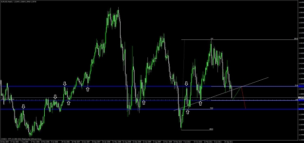 Click to Enlarge

Name: eur_usd_weekly.jpg
Size: 84 KB