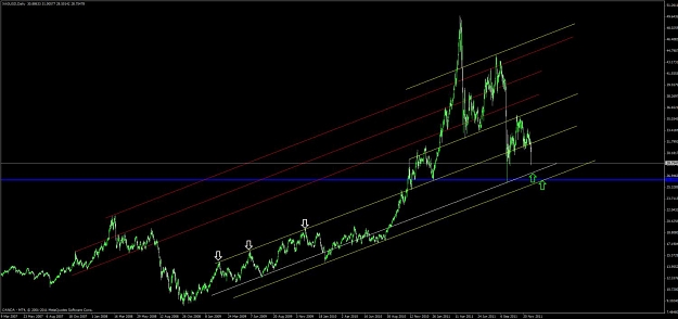 Click to Enlarge

Name: xag_usd_daily_2.jpg
Size: 79 KB