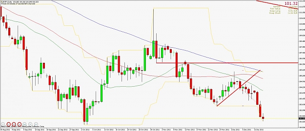Click to Enlarge

Name: eurjpy1d.jpg
Size: 97 KB