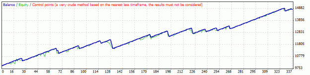 Click to Enlarge

Name: engulfing2.gif
Size: 9 KB