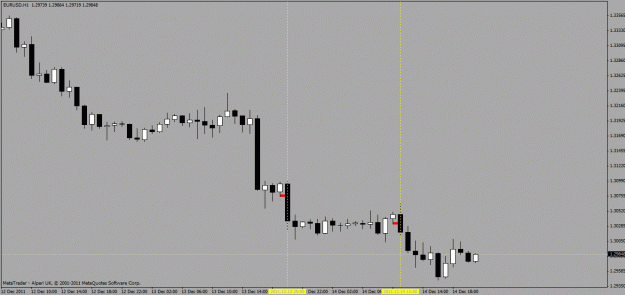 Click to Enlarge

Name: eu - engulfing.cs.gif
Size: 16 KB