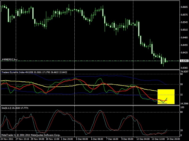 Click to Enlarge

Name: eurgbp h4.jpg
Size: 147 KB