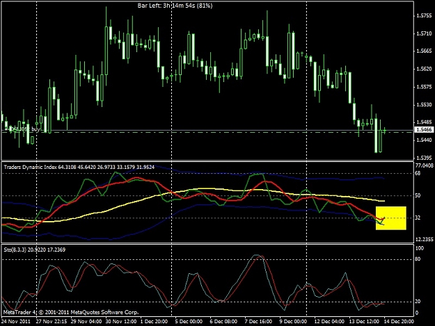 Click to Enlarge

Name: gbpusd h4.jpg
Size: 153 KB