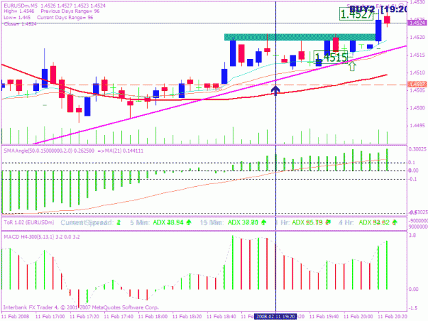 Click to Enlarge

Name: 20080211 5min trade 1.gif
Size: 28 KB