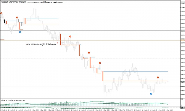 Click to Enlarge

Name: aud 5 min new version 14 dec 2011.jpg
Size: 105 KB