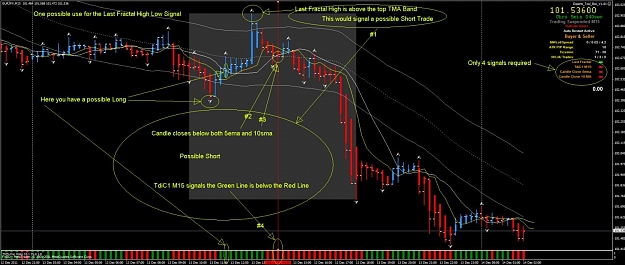 Click to Enlarge

Name: eurjpy_lastfractal.jpg
Size: 129 KB