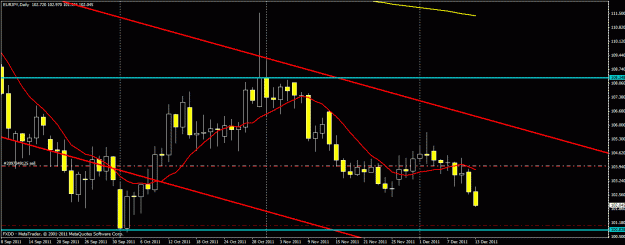 Click to Enlarge

Name: 1213eurjpy.gif
Size: 22 KB