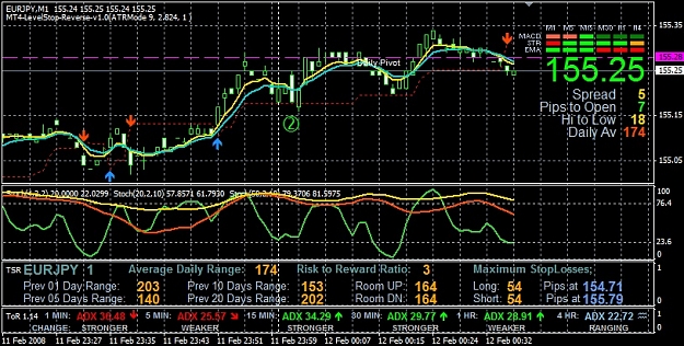 Click to Enlarge

Name: EURJPY_M1_20080211.jpg
Size: 213 KB