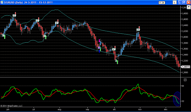 Click to Enlarge

Name: EURUSD tdi flattening or not.PNG
Size: 53 KB