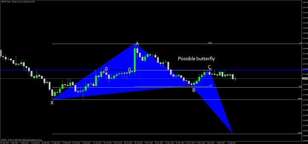 Click to Enlarge

Name: gbp_jpy_daily.jpg
Size: 69 KB