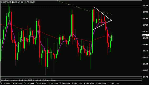Click to Enlarge

Name: usdjpy.gif
Size: 14 KB