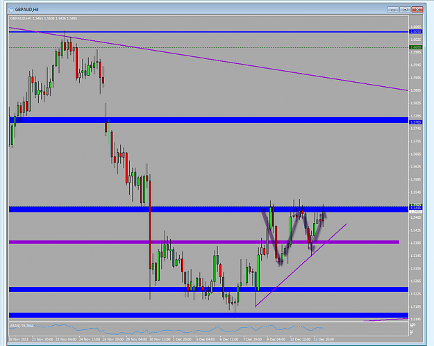 Click to Enlarge

Name: gbpaud-forumpost2.png
Size: 153 KB