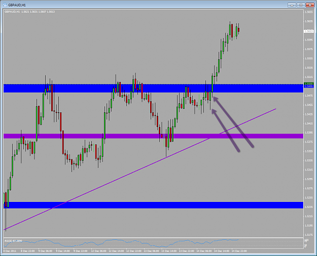 Click to Enlarge

Name: gbpaud-after.png
Size: 62 KB