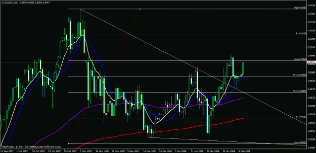 Click to Enlarge

Name: charts.gif
Size: 28 KB