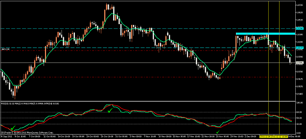 Click to Enlarge

Name: AUDUSDH8.png
Size: 50 KB