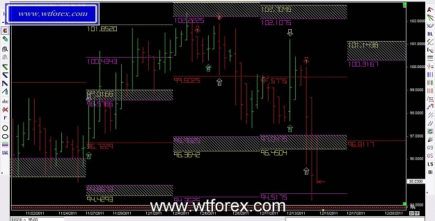 Click to Enlarge

Name: WTFOREX 188, 12, 14, 2011.jpg
Size: 128 KB