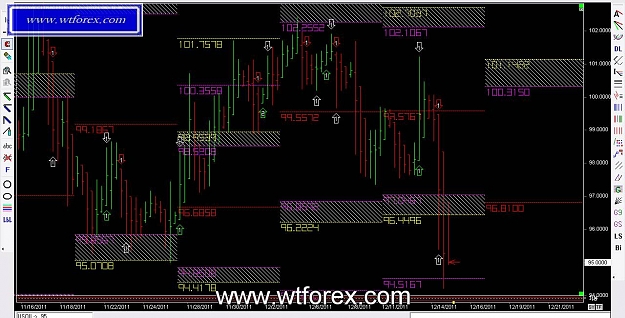 Click to Enlarge

Name: WTFOREX 189, 12, 14, 2011.jpg
Size: 135 KB