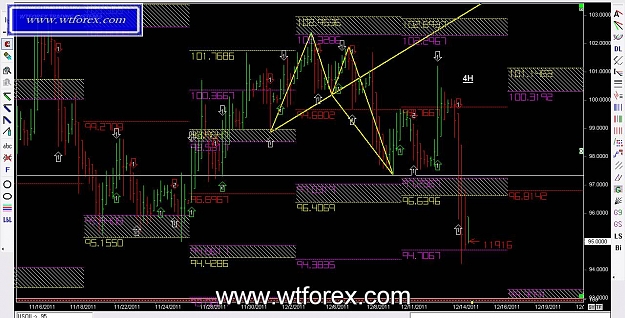 Click to Enlarge

Name: WTFOREX 190, 12, 14, 2011.jpg
Size: 148 KB