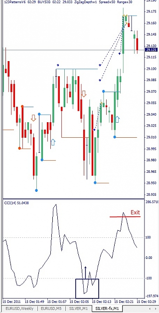 Click to Enlarge

Name: Silver, M1, 2011 December 15.jpg
Size: 100 KB