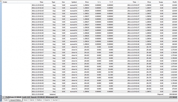 Click to Enlarge

Name: Closed Trades, 250K, 2011 December 15.jpg
Size: 389 KB