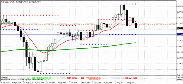 Click to Enlarge

Name: nzd-usd.gif
Size: 21 KB