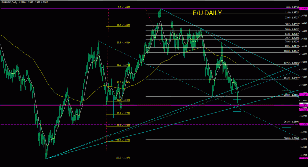 Click to Enlarge

Name: eurusd_daily_011.gif
Size: 32 KB
