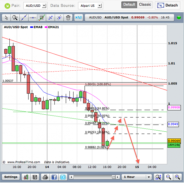 Click to Enlarge

Name: Screen shot 2011-12-15 at AM 12.45.36.png
Size: 82 KB