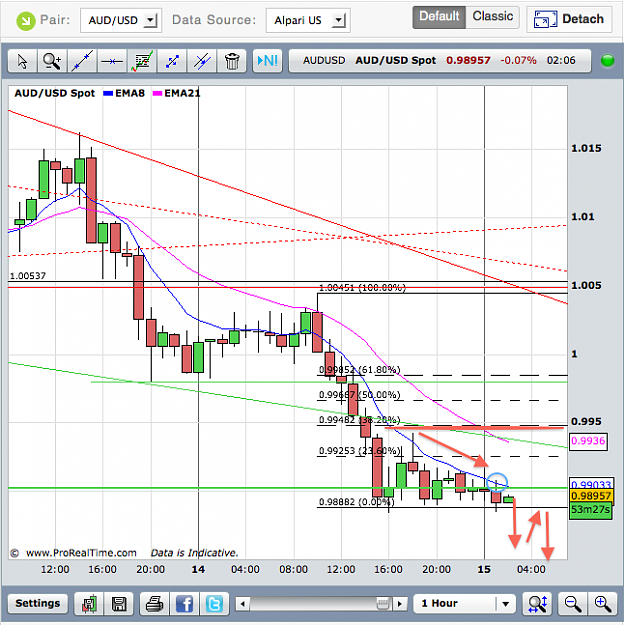 Click to Enlarge

Name: Screen shot 2011-12-15 at AM 10.06.20.png
Size: 85 KB