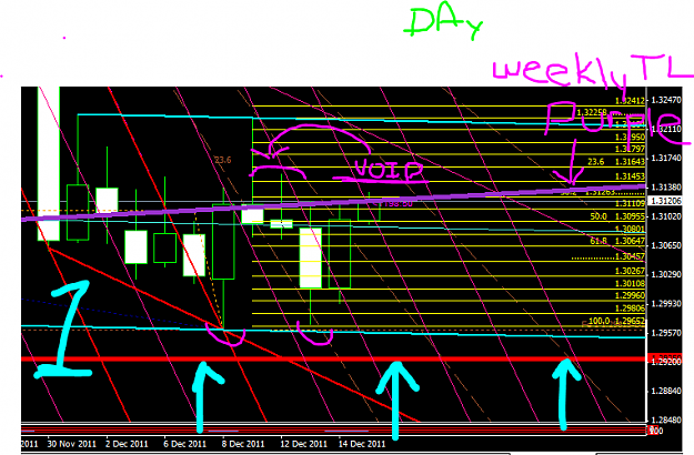 Click to Enlarge

Name: last month week.PNG
Size: 50 KB