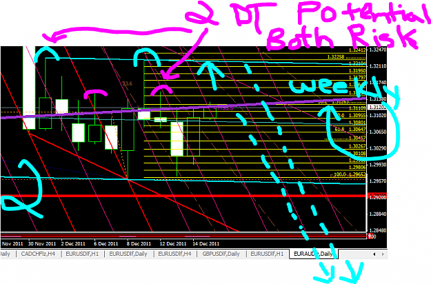 Click to Enlarge

Name: last week.PNG
Size: 67 KB