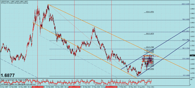Click to Enlarge

Name: usdlfx daily.gif
Size: 56 KB