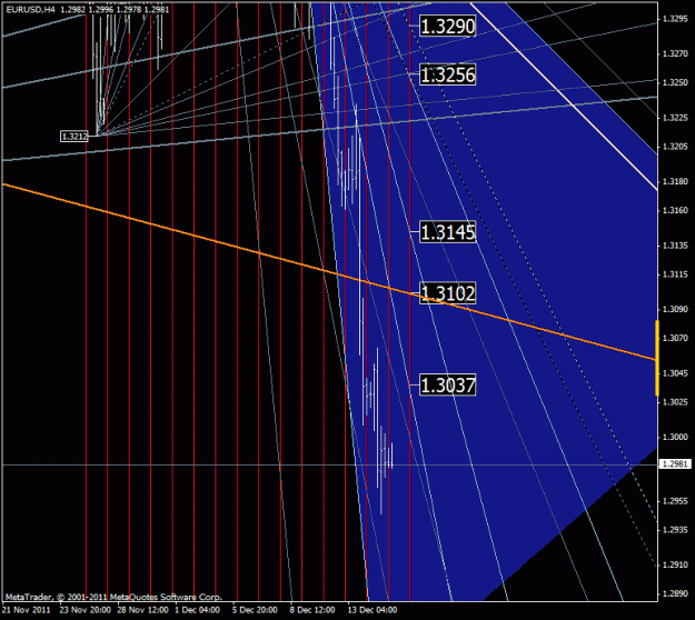 Click to Enlarge

Name: eurusd.gif
Size: 36 KB