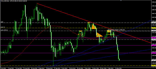 Click to Enlarge

Name: gold 15 12 2011.png
Size: 40 KB