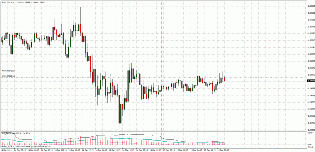 Click to Enlarge

Name: eurusd.gif
Size: 42 KB