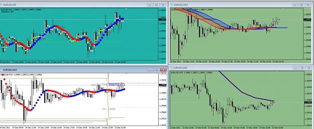 Click to Enlarge

Name: chart 17.jpg
Size: 124 KB