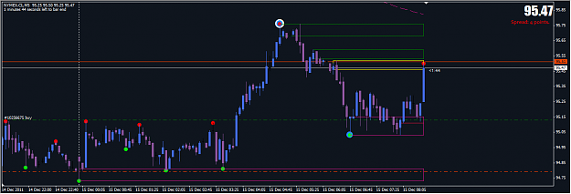 Click to Enlarge

Name: 2011_12_15_Crude.png
Size: 23 KB