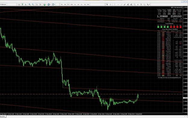 Click to Enlarge

Name: eurusd - Dec 15.jpg
Size: 186 KB