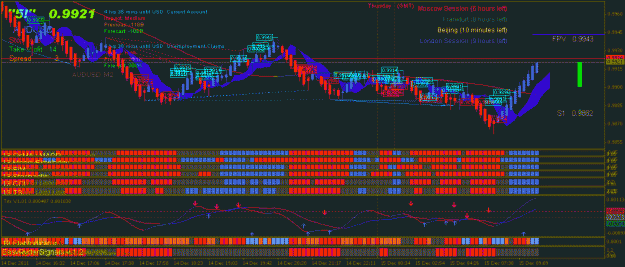 Click to Enlarge

Name: renkousd aud usd.gif
Size: 32 KB