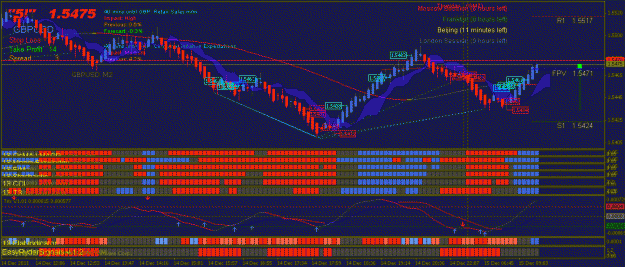 Click to Enlarge

Name: renkousd gbpusd.gif
Size: 30 KB