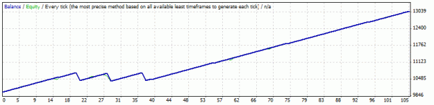Click to Enlarge

Name: eNGULFING (1).eu.4h.gif
Size: 8 KB