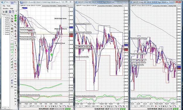 Click to Enlarge

Name: strat_charts.jpg
Size: 490 KB