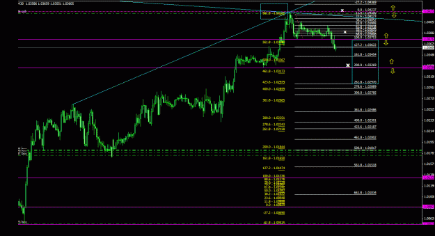 Click to Enlarge

Name: usdcad_30m_011.gif
Size: 27 KB